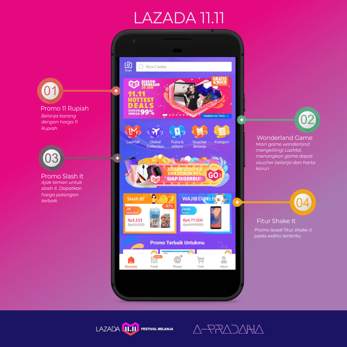 Lazada 11.11 Wishlist