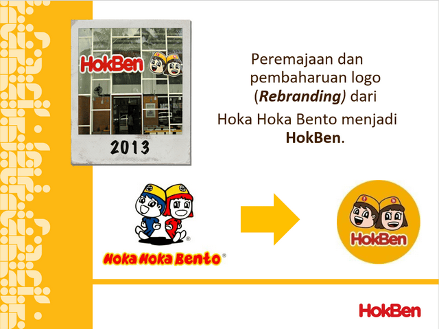 logo baru hokben