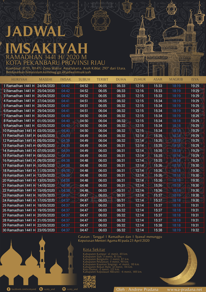 Download Jadwal Imsakiyah Ramadhan Pekanbaru 2020/ 1441 H