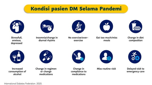 Cara Mencegah Diabetes dengan Edukasi Bersama Sun Life Indonesia